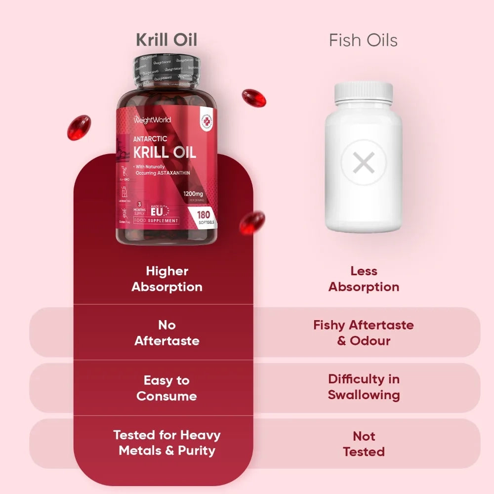 weightworld-pt-krill-oil-capsuels-003.webp