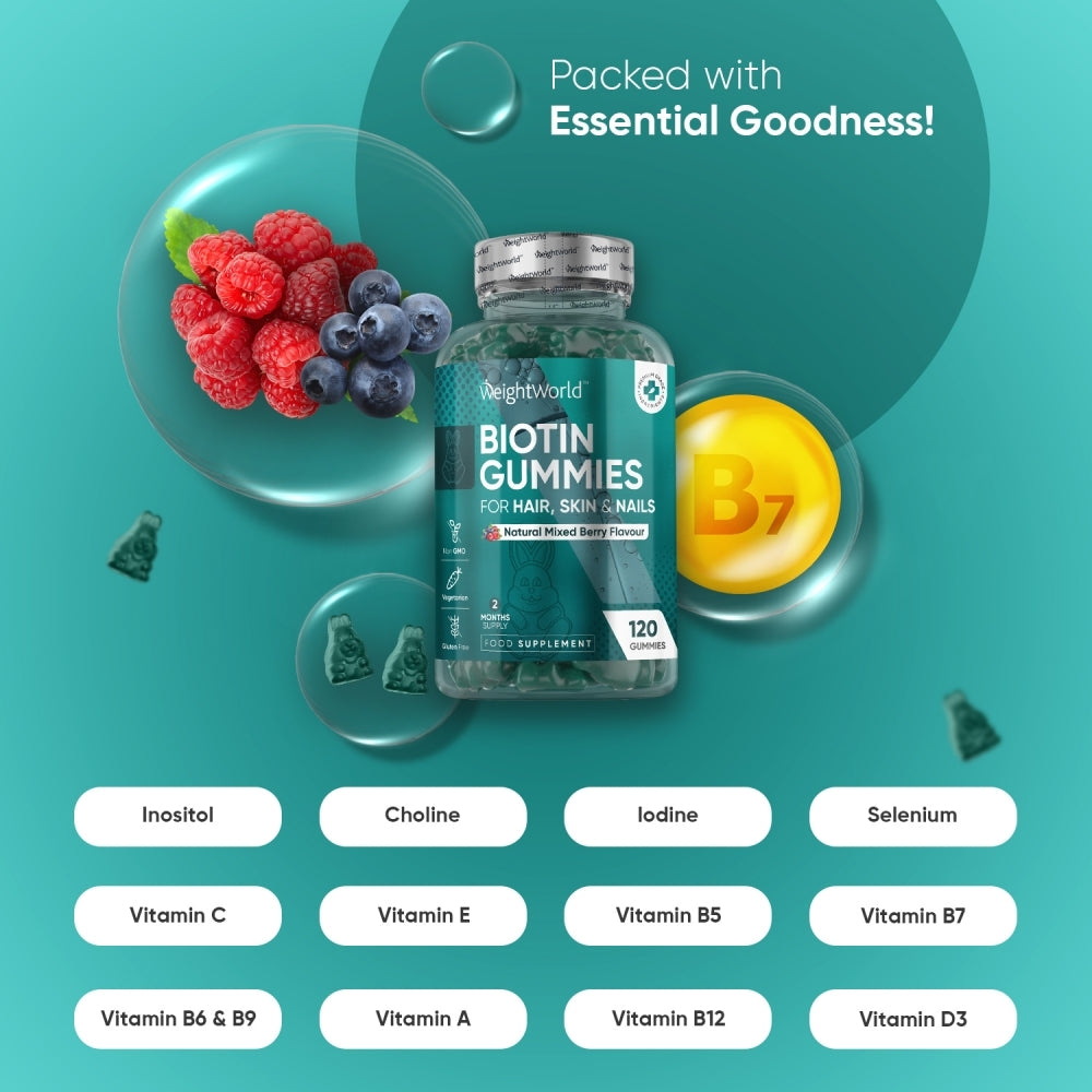 biotin-120-gummiees-pt-1