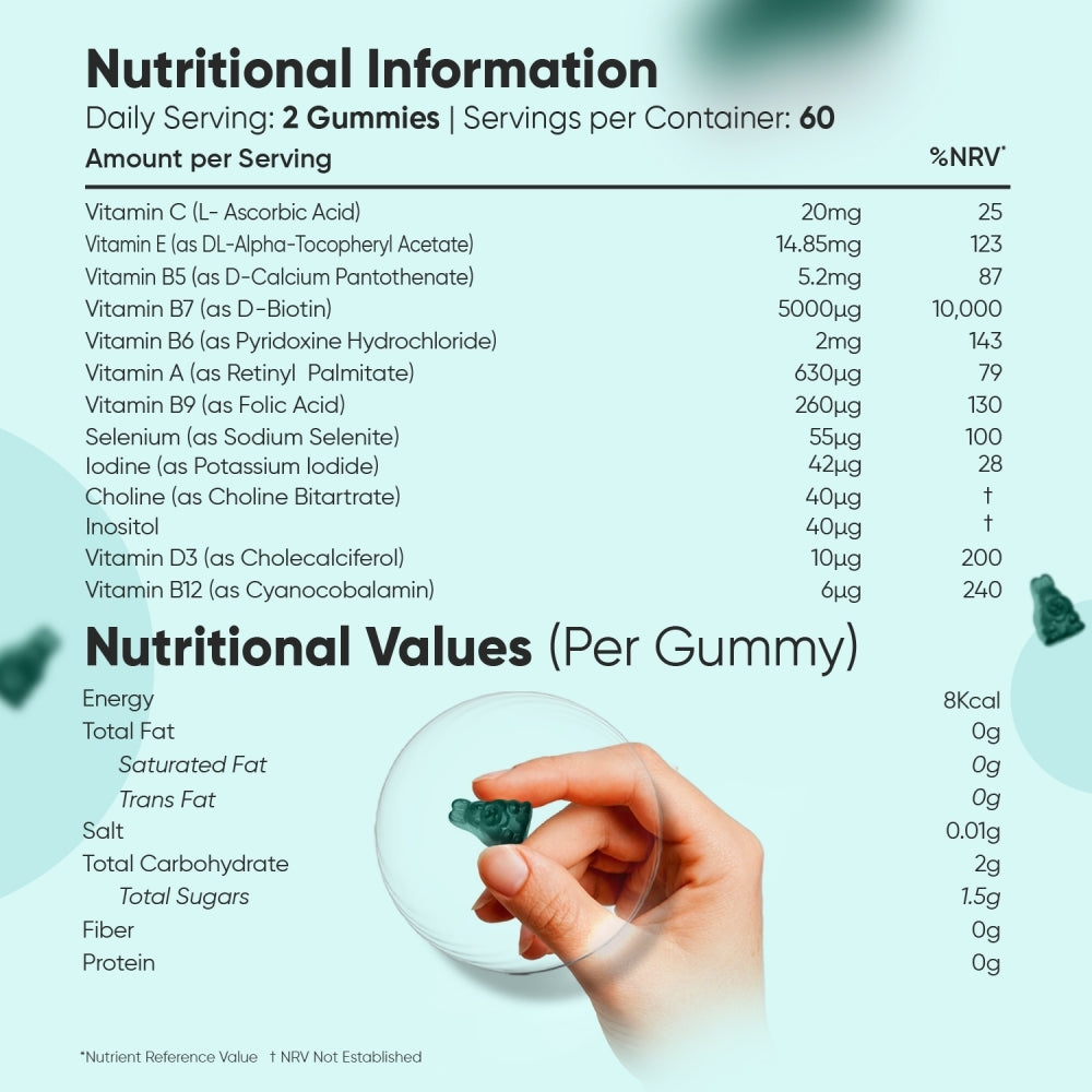 biotin-120-gummiees-pt-5