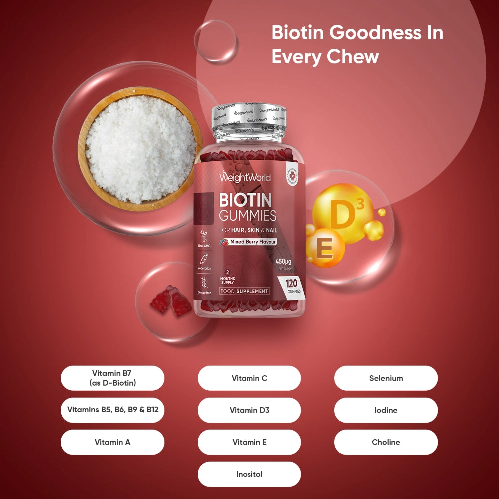 biotin-gummies-for-hair-skin-and-nails-450mcg-pt-2
