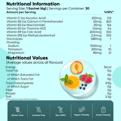 electrolyte-powder-30-sachets-pt-6