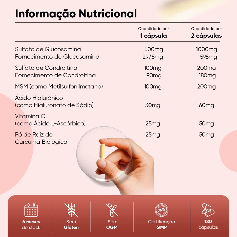 glucosamine-and-chondroitin-pt-caps-04