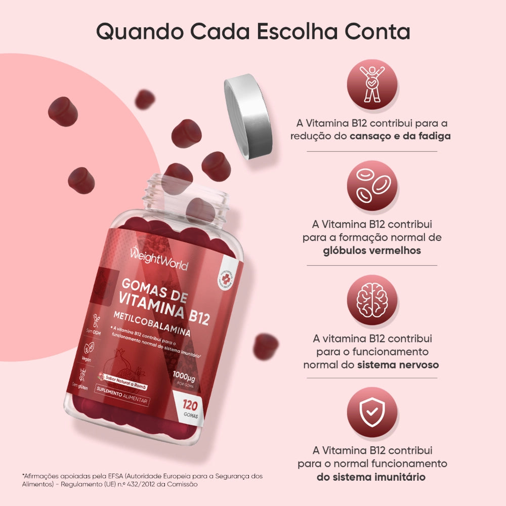 gomas-de-vitamina-b12-pt-caps-02
