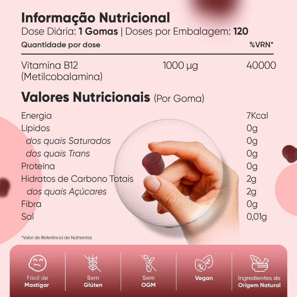 gomas-de-vitamina-b12-pt-caps-03