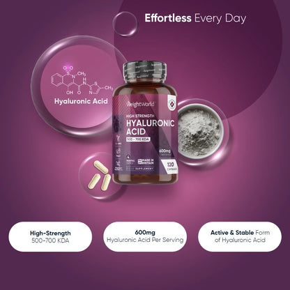 hyaluronic-acid-caps-pt-3