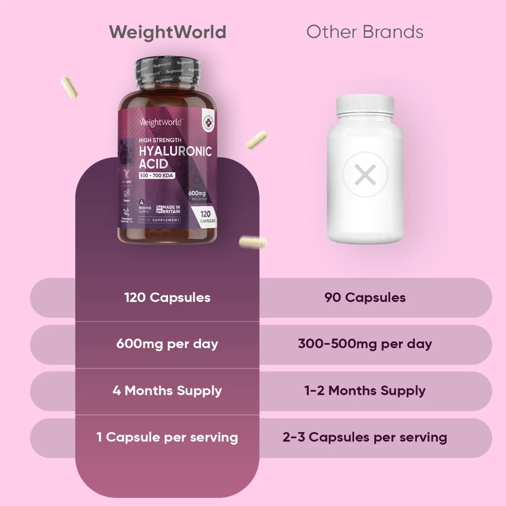 hyaluronic-acid-caps-pt-4