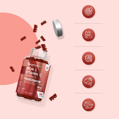 iron-and-vitamin-c-gummies-pt-2.jpg