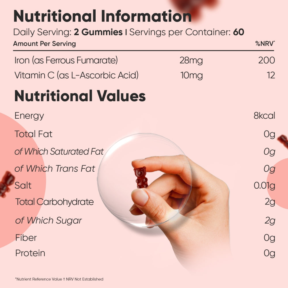 iron-and-vitamin-c-gummies-pt-5.jpg