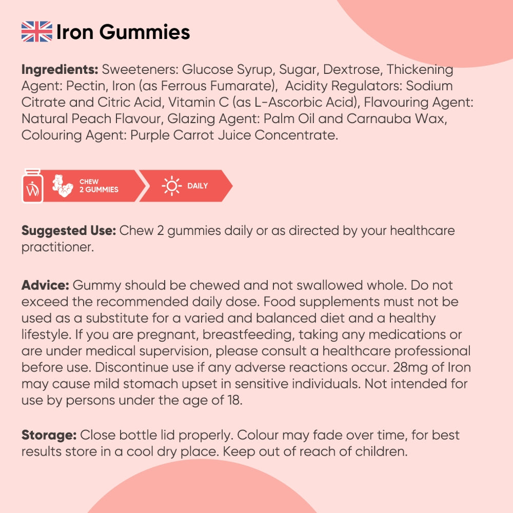 iron-and-vitamin-c-gummies-pt-6