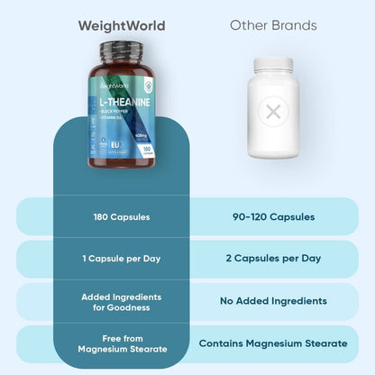 l-theanine-180-capsules-04-pt