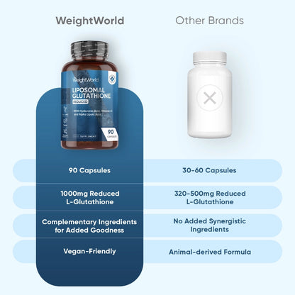 liposomal-glutathione-caps-pt-5