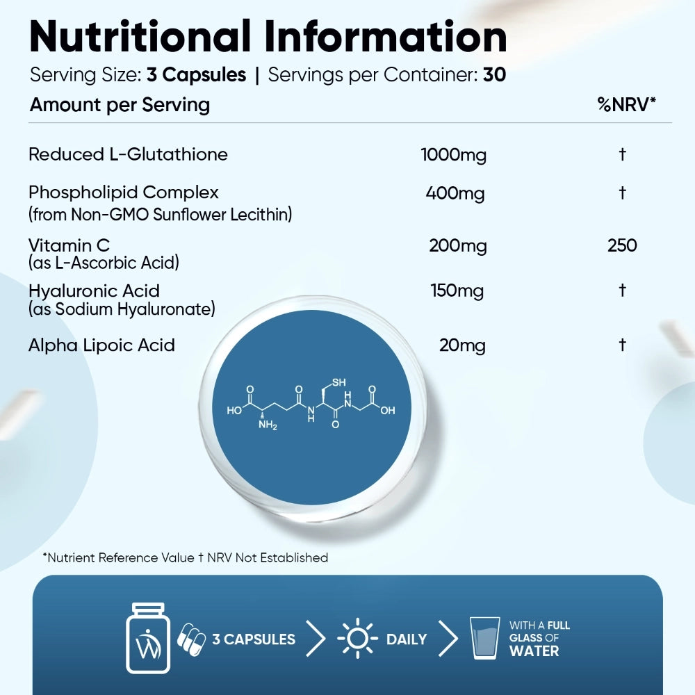 liposomal-glutathione-caps-pt-6