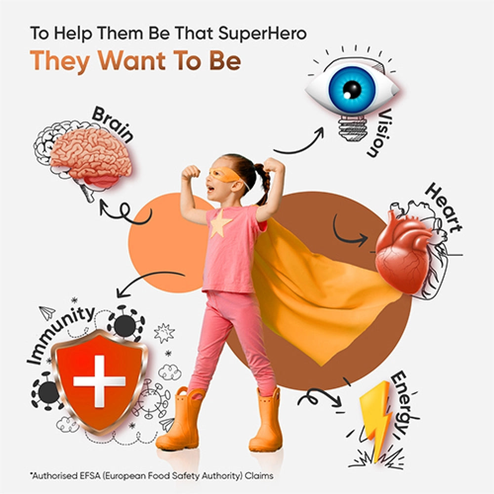 multivitamin-gummies-kids-pt-3