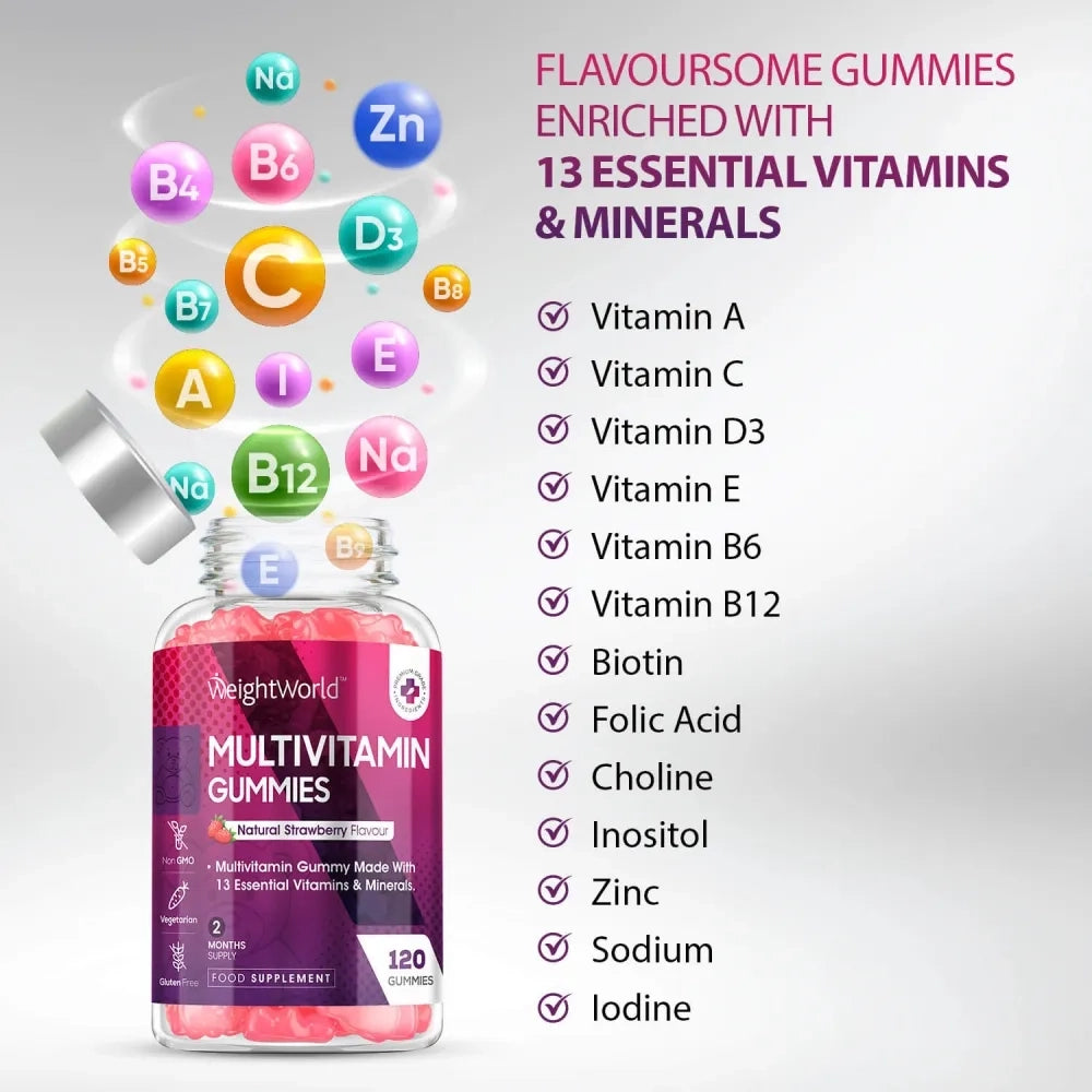 multivitamin-gummies-pt-2.webp