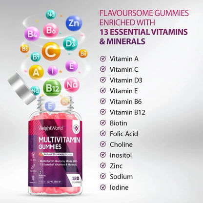 multivitamin-gummies-pt-2.webp