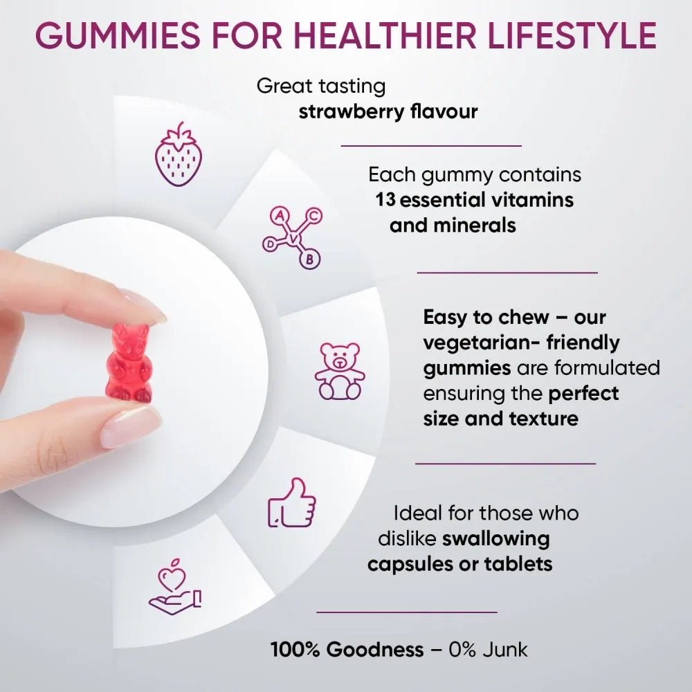multivitamin-gummies-pt-3.webp