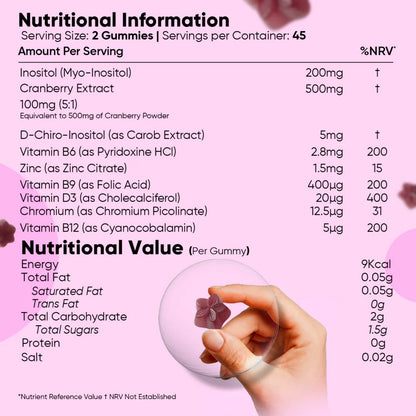 myo-and-chiro-inositol-90-gummies-pt-5