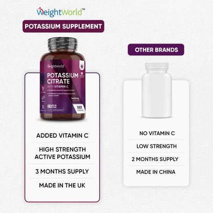 potassium-citrate-tabs-pt-04