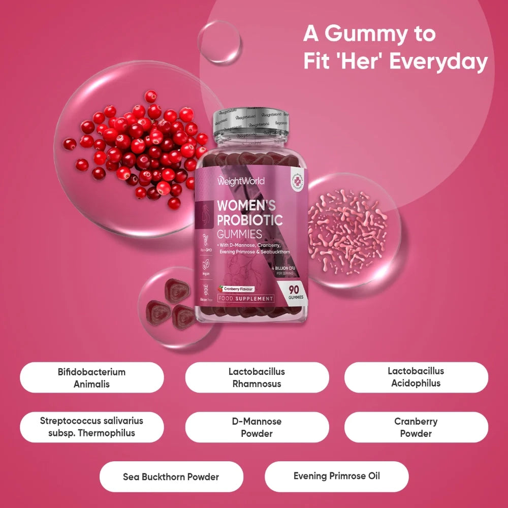 probiotic-gummies-for-women-pt-2