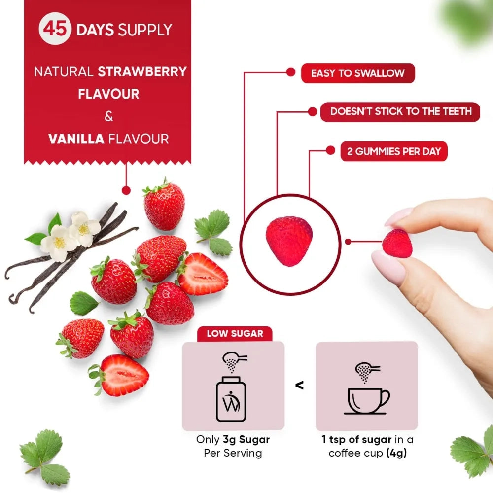 probiotic-gummies-pt-5