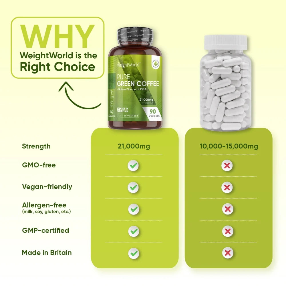 pure-green-coffee-90-caps-pt-5