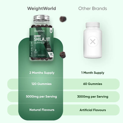 shilajit-gummies-120-gummies-pt-4