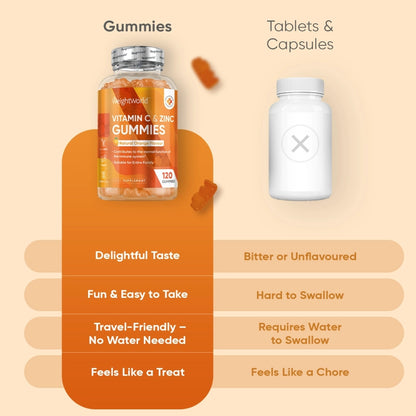 vitamin-c-and-zinc-gummies-pt-04