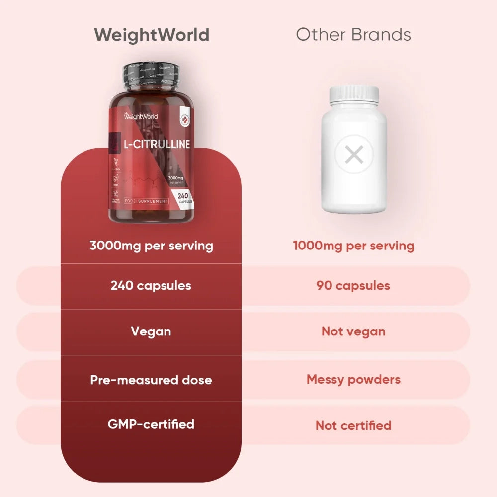 weightoworld-pt-l-citrulline-capsules-bottle-004