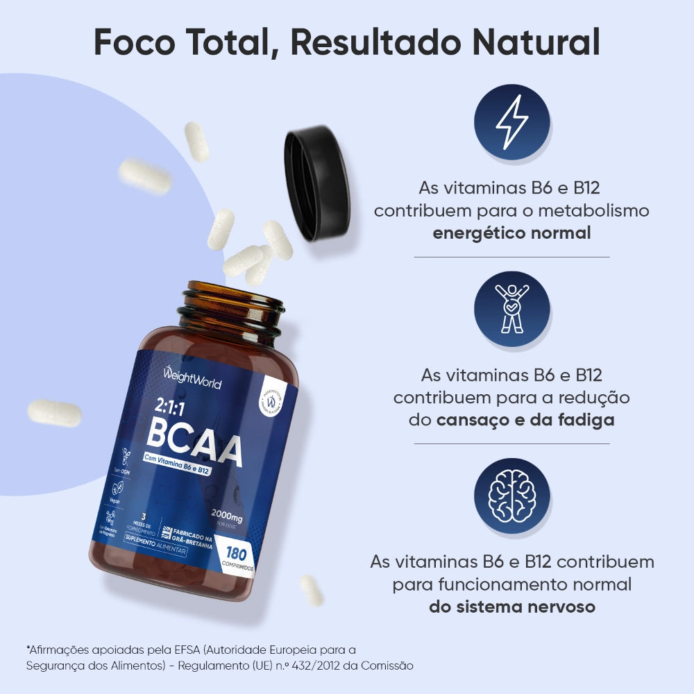 weightworld-bcaa-pt-caps-03