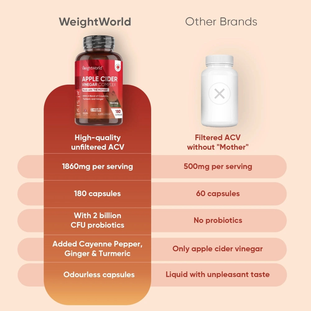 weightworld-pt-apple-cider-vinegar-complex-04.webp