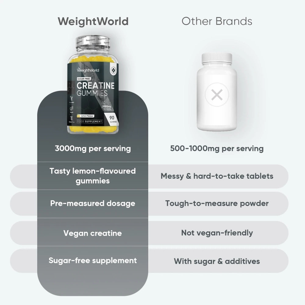weightworld-pt-creatine-gummies-gummies-bottles-004