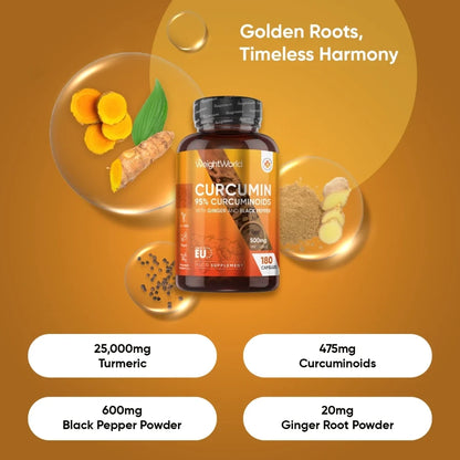 weightworld-pt-curcumin-curcuminos-capsules-product-02