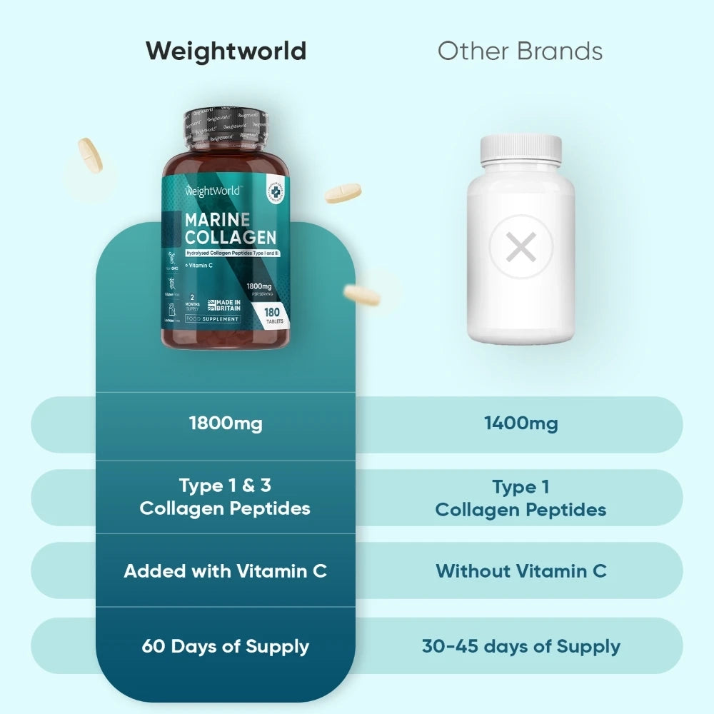 weightworld-pt-marine-collagen-tablets-bottle-03