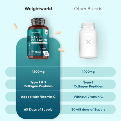 weightworld-pt-marine-collagen-tablets-bottle-03