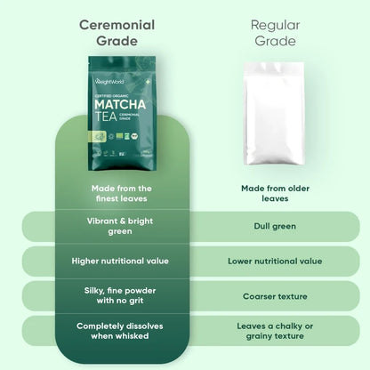 weightworld-pt-match-tea-powder-packet-03