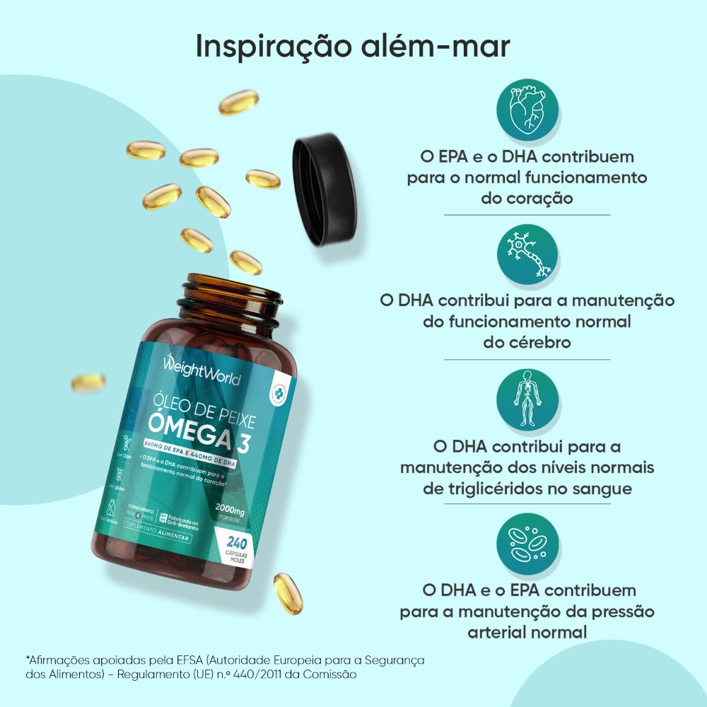 weightworld-pt-omega-3-fish-oil-caps-03