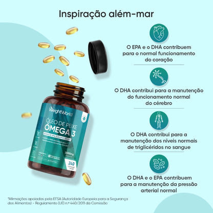 weightworld-pt-omega-3-fish-oil-caps-03