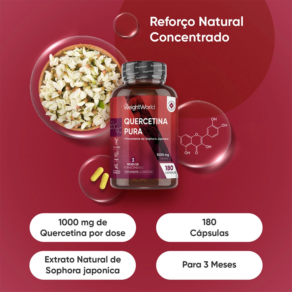 weightworld-pt-quercetin-caps-01