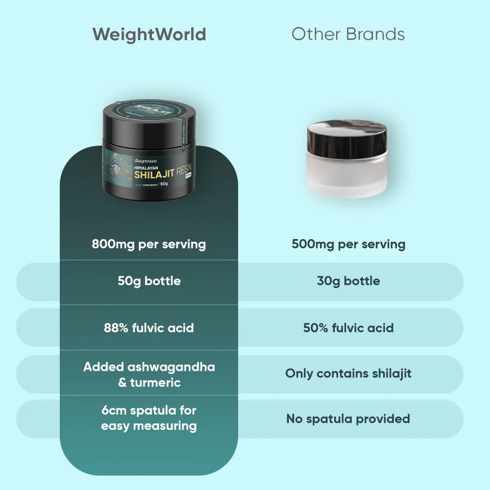 weightworld-pt-shilajit-resin-bottle-05