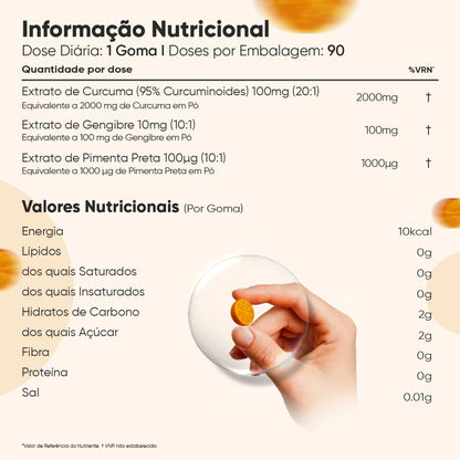 weightworld-pt-turmeric-gummies-05