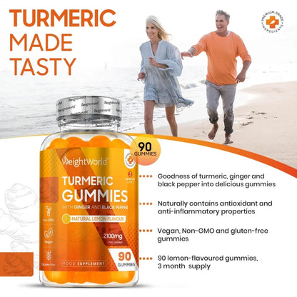 weightworld-pt-turmeric-gummies-pt-bottle-02