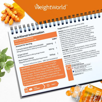 weightworld-pt-turmeric-gummies-pt-bottle-07