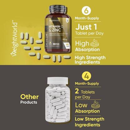 weightworld-pt-vitamin-and-zinc-bottle-04