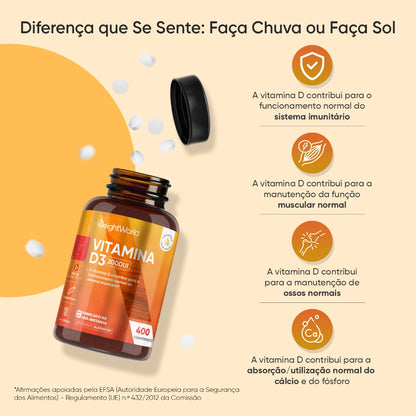 weightworld-pt-vitamin-d3-bottle-004