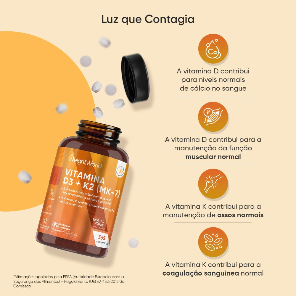 weightworld-pt-vitamin-d3-cap-01