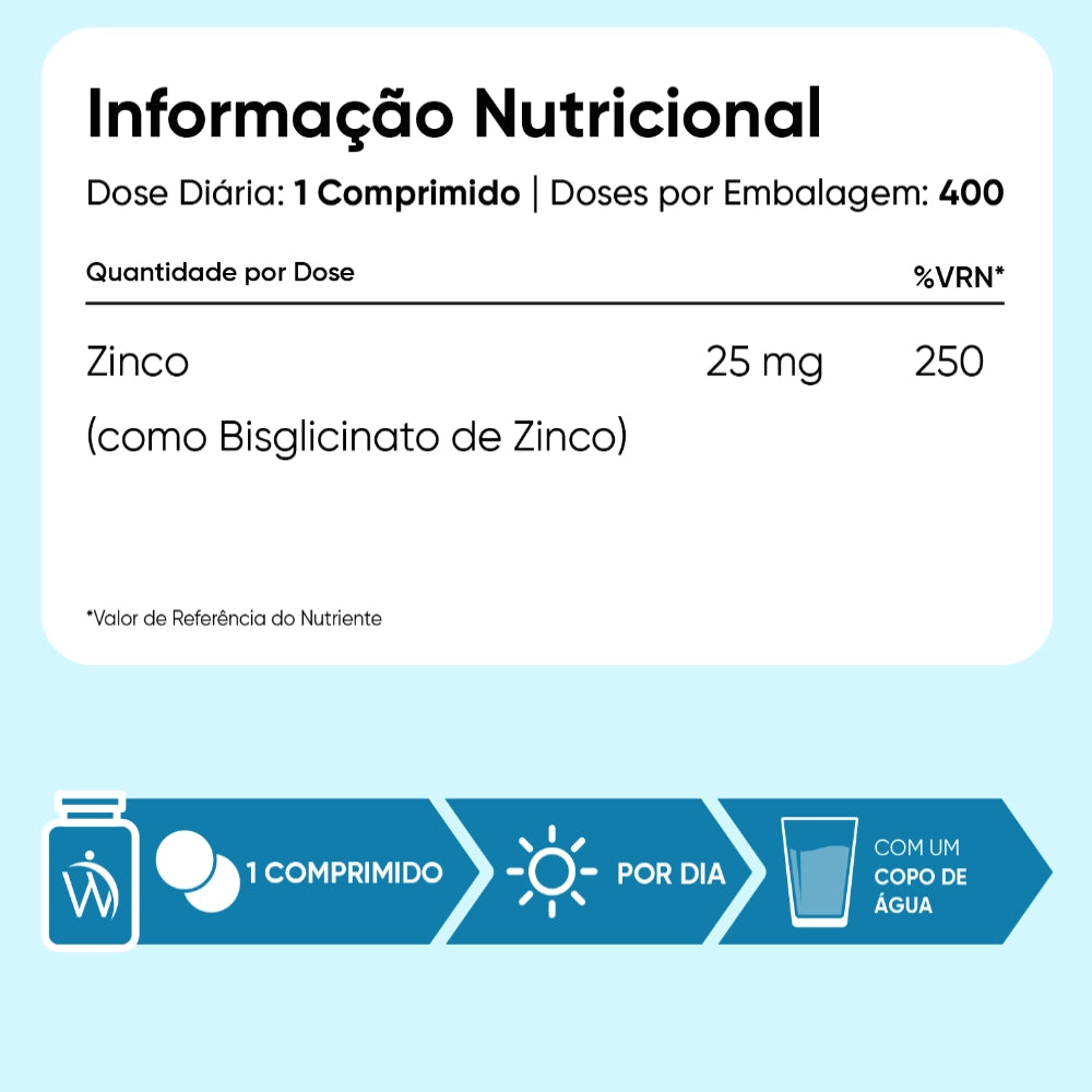 weightworld-pt-zinc-bisglycinate-50mg-4