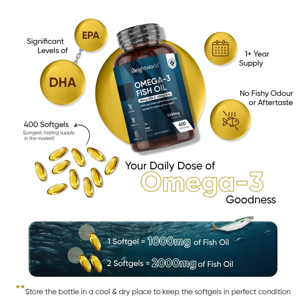 ww-omega-3-fish-oil-pt-02.jpg