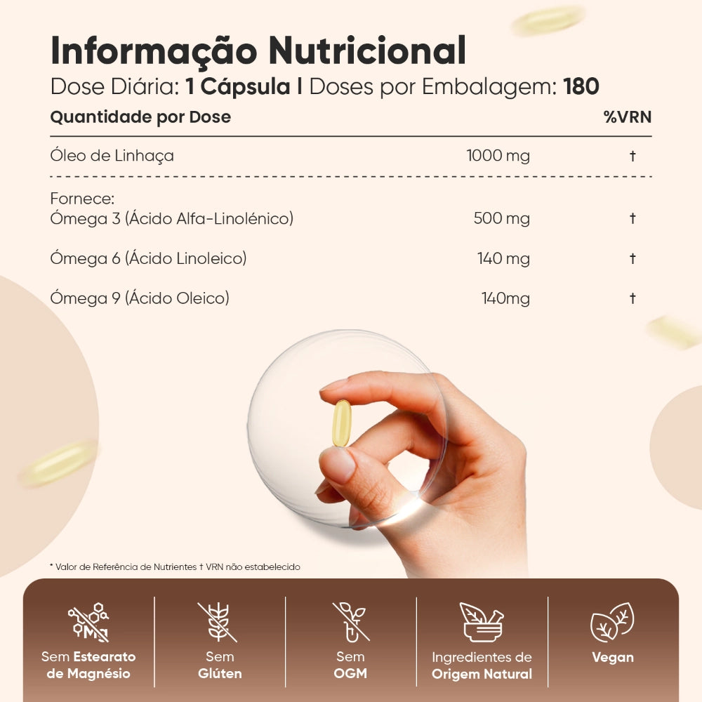 ww-pt-flaxseed-oil-1000mg-180softgels-5