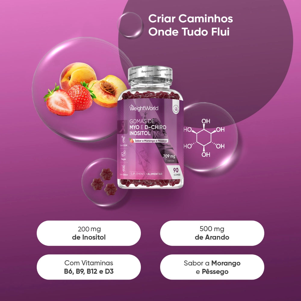 ww-pt-myo-and-chiro-inositol-gummies-01