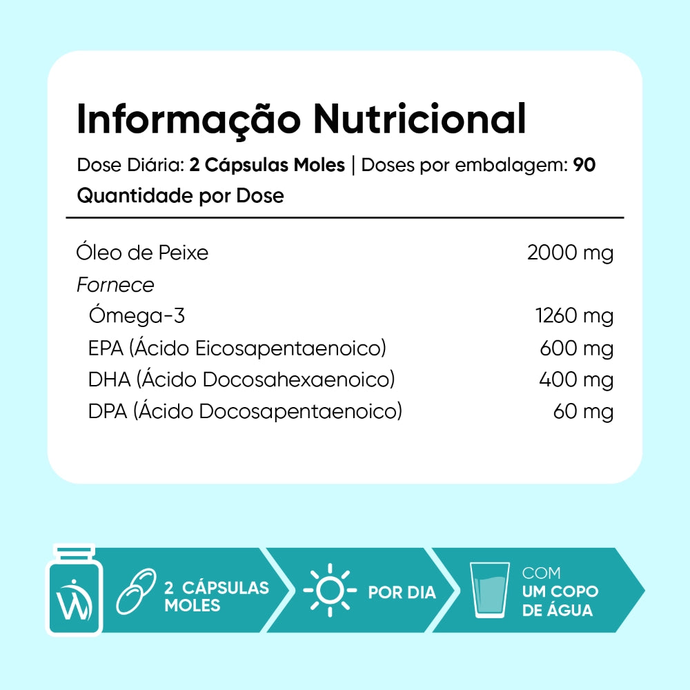 ww-pt-omega-3-triglyceride-softgels-06